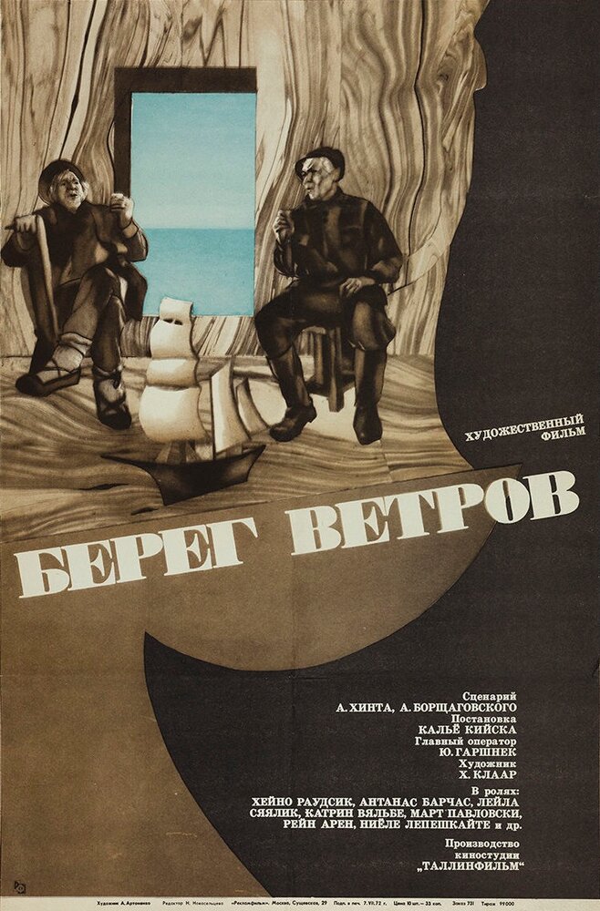 Берег ветров (1970) постер