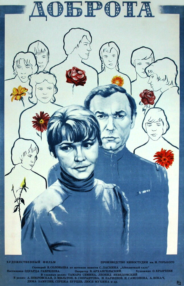 Доброта (1977) постер