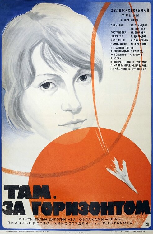 Там, за горизонтом (1975) постер