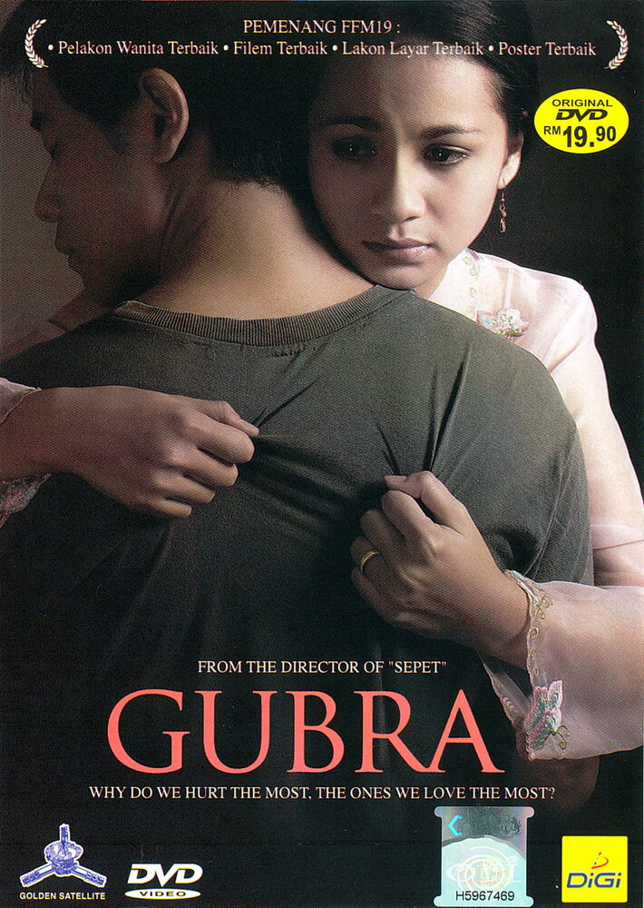 Gubra (2006) постер